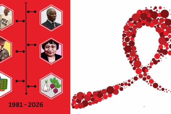 TIMELINE | The journey of HIV through science, struggle, activism, and hope