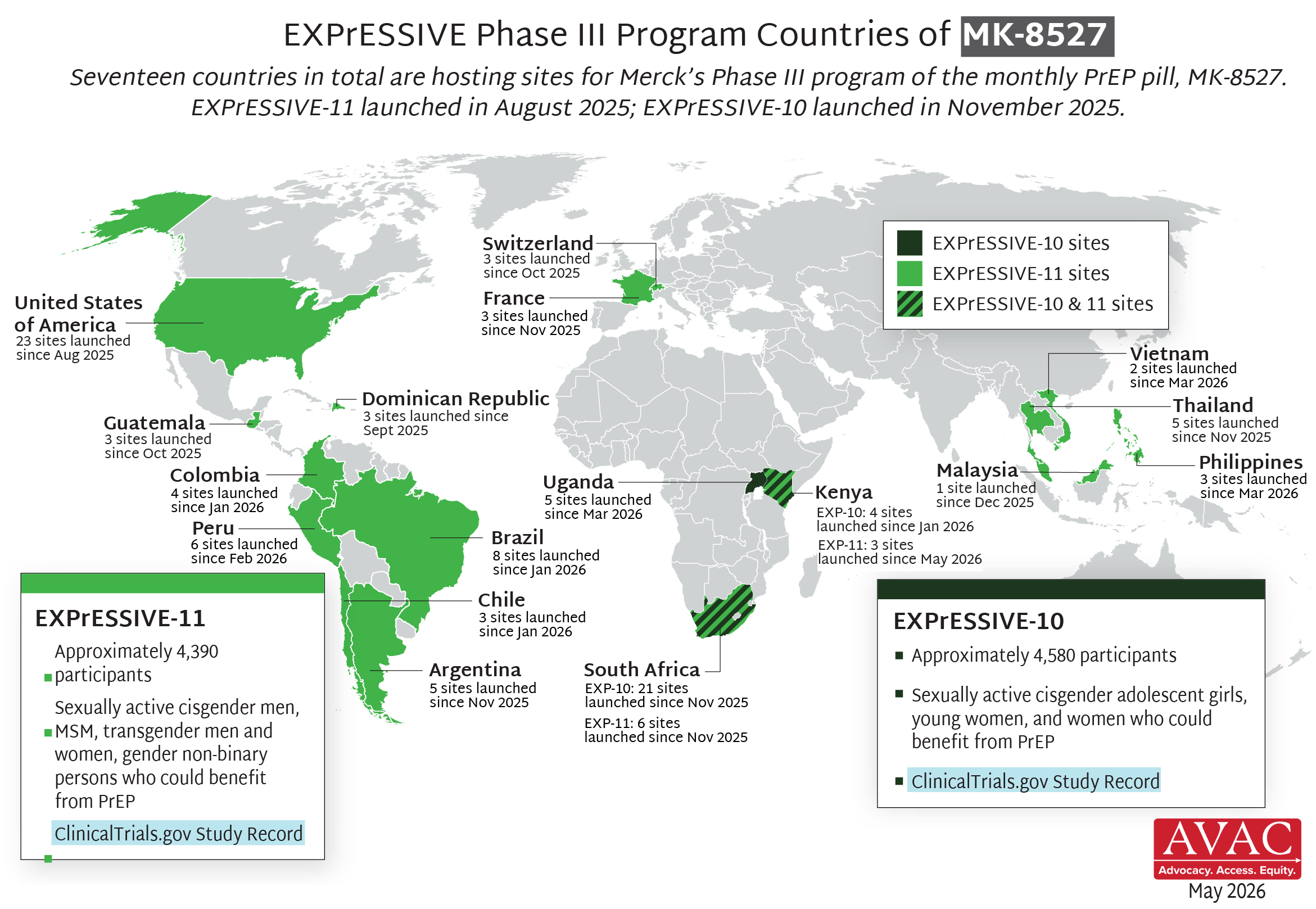 A world map showing the seventeen countries hosting sites for the Phase III efficacy trials of a monthly PrEP pill.